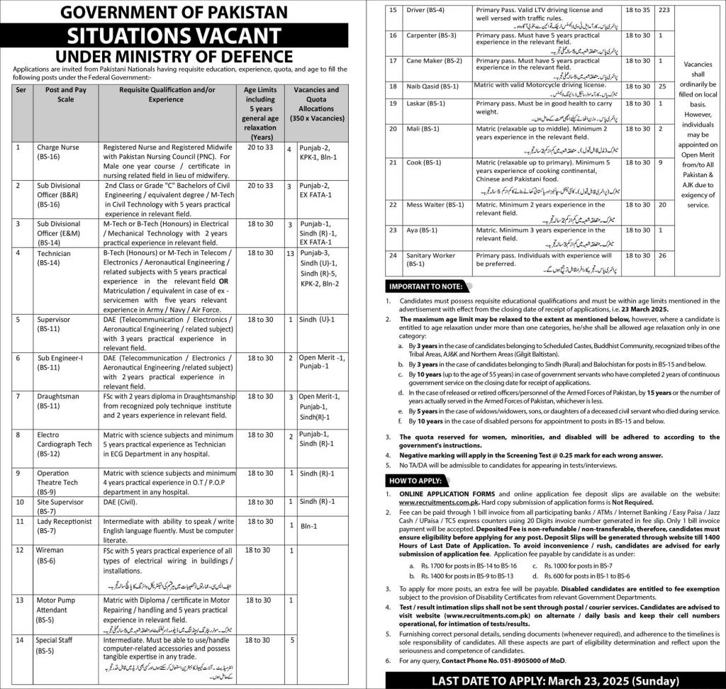 Ministry of Defence jobs 2025